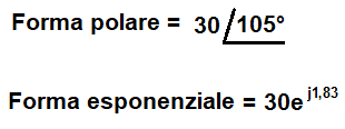 Esempio di conversione da forma polare a forma esponenziale