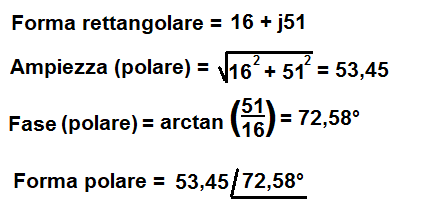 Esempio di conversione da forma rettangolare a polare