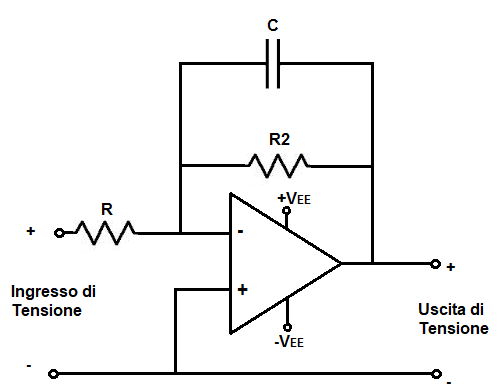 Filtro Passa Basso Attivo con Amplificatore Operazionale Invertente