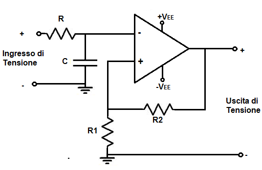 Filtro passa basso attivo con amplificatore operazionale non invertente