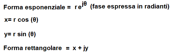 Formula di forma esponenziale a rettangolare
