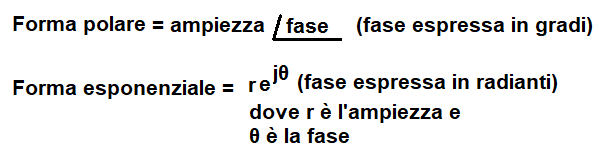 Formula di forma da polare a esponenziale