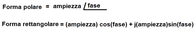 Formula di forma da polare a rettangolare