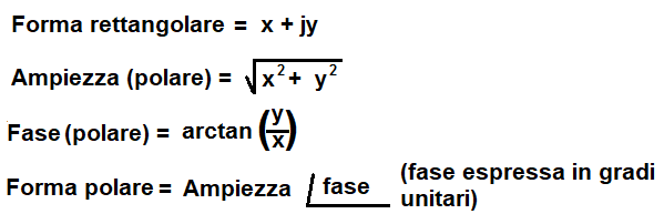 Formula di forma rettangolare a polare