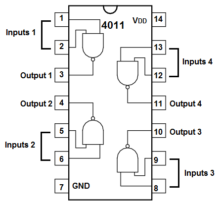 4011-NAND-gate-pinout.png