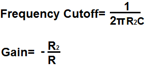 Active Inverting Op Amp Cutoff Frequency Formulas