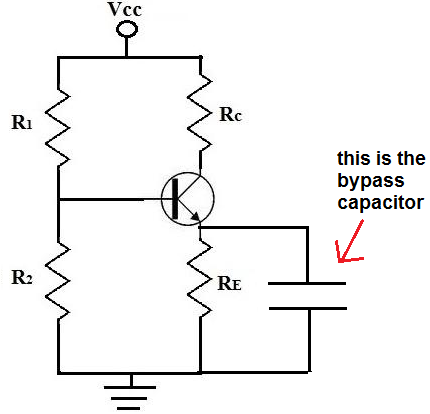 Bypass Capacitor for a Transistor Circuit