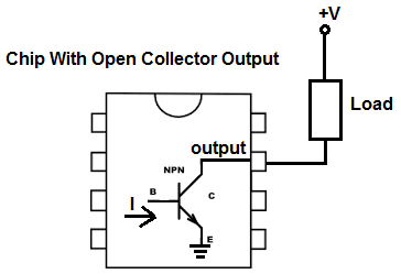 Chip with open collector output