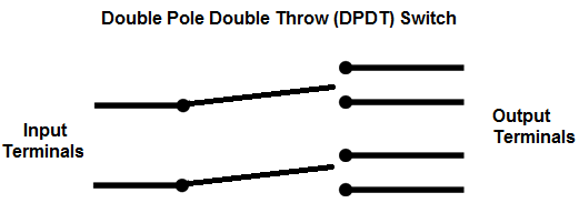 Double Pole Throw Dpdt Switch