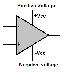Negative voltage to op amp
