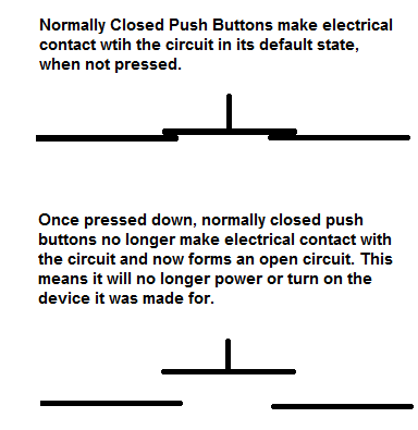 Normally Closed Push Button Diagrams