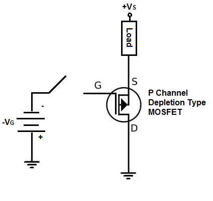 P-channel depletion type MOSFET