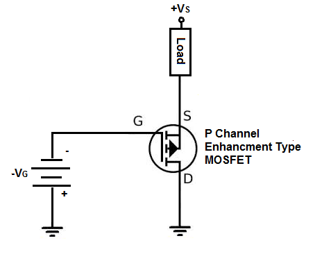 P-channel enhancement type MOSFET