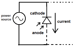 Photodiode Circuit