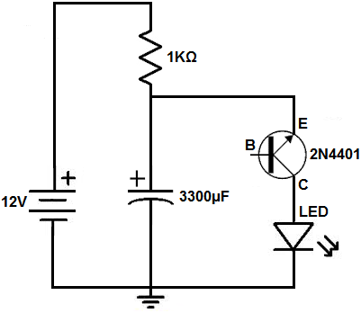 Relaxation oscillator circuit with a transistor