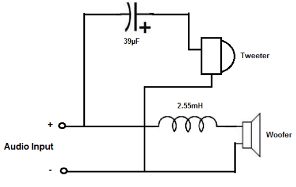 Speaker crossover network circuit