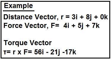Torque calculation example