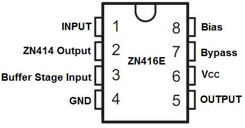 ZN416E radio chip pinout